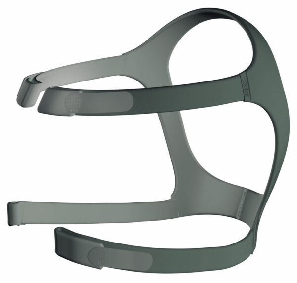 Ρινική μάσκα θεραπείας CPAP/BiPAP Resmed Mirage FX - Image 3